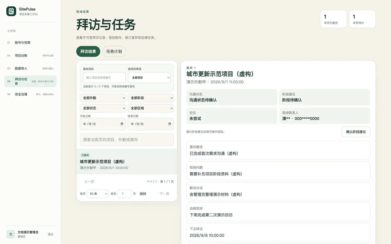 SitePulse 管理后台拜访结果,左侧为筛选与记录,右侧为虚构拜访详情